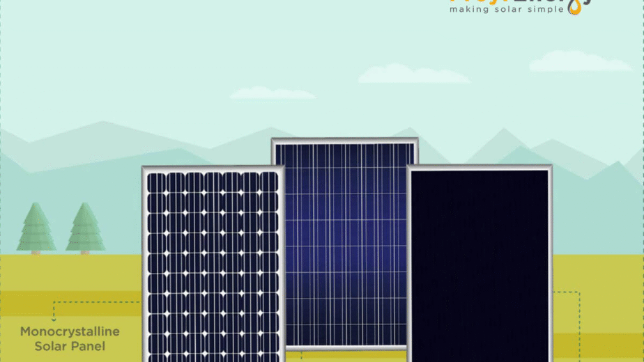 Different Types of Solar panels in India