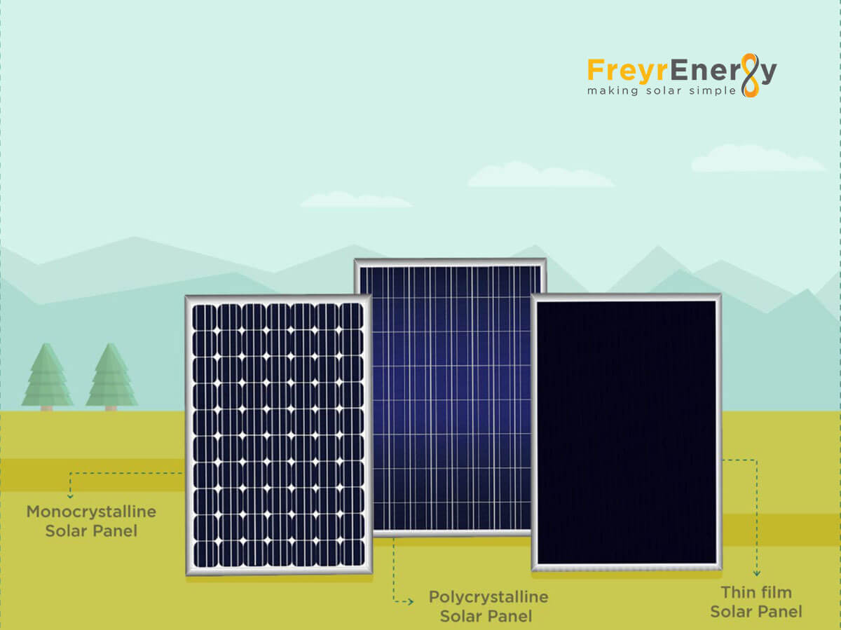 Different Types of Solar panels in India